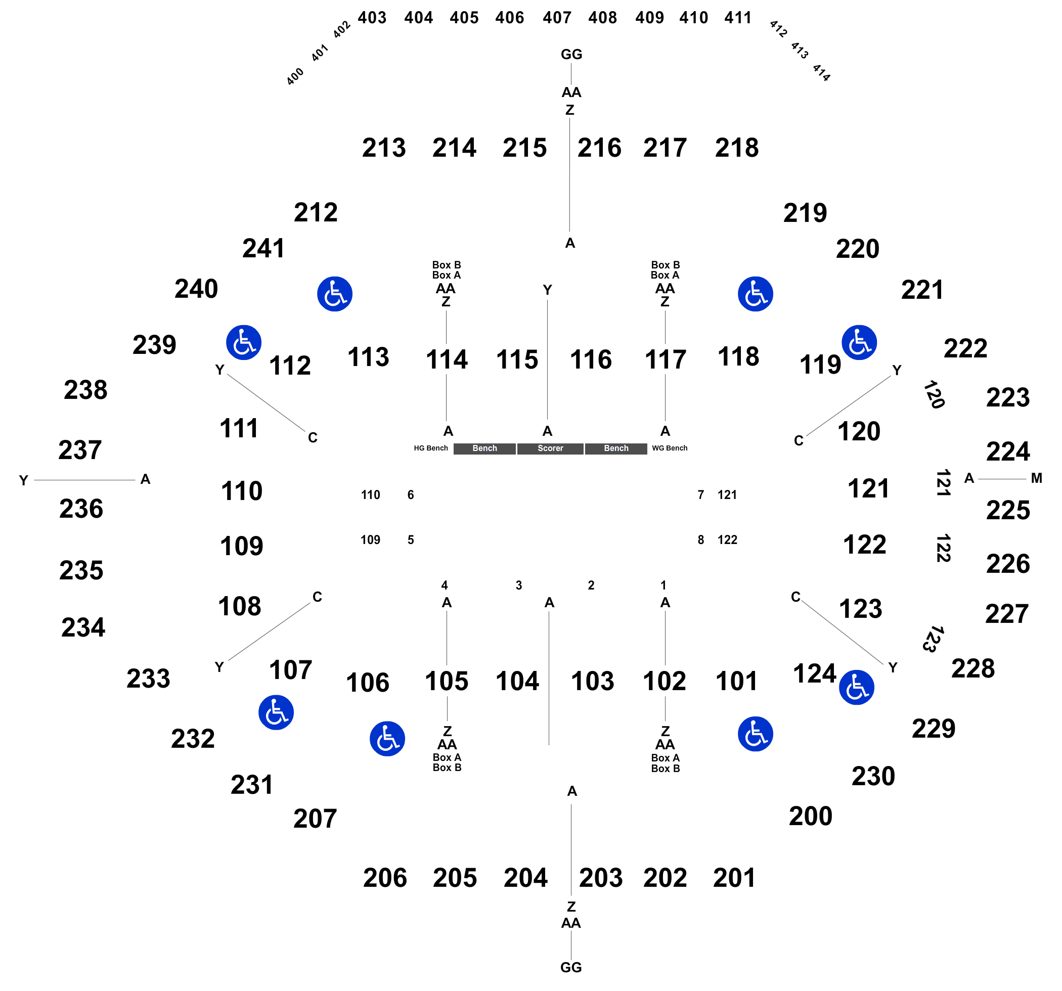 hartford civic center seating chart