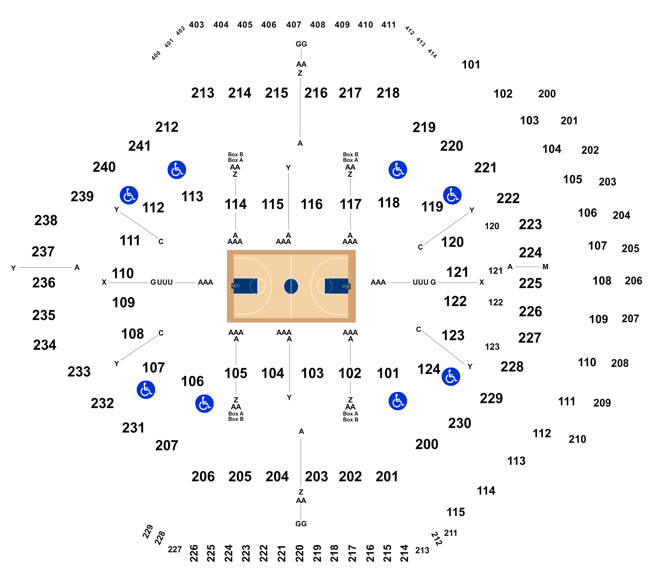 UConn Women's Basketball vs Louisville