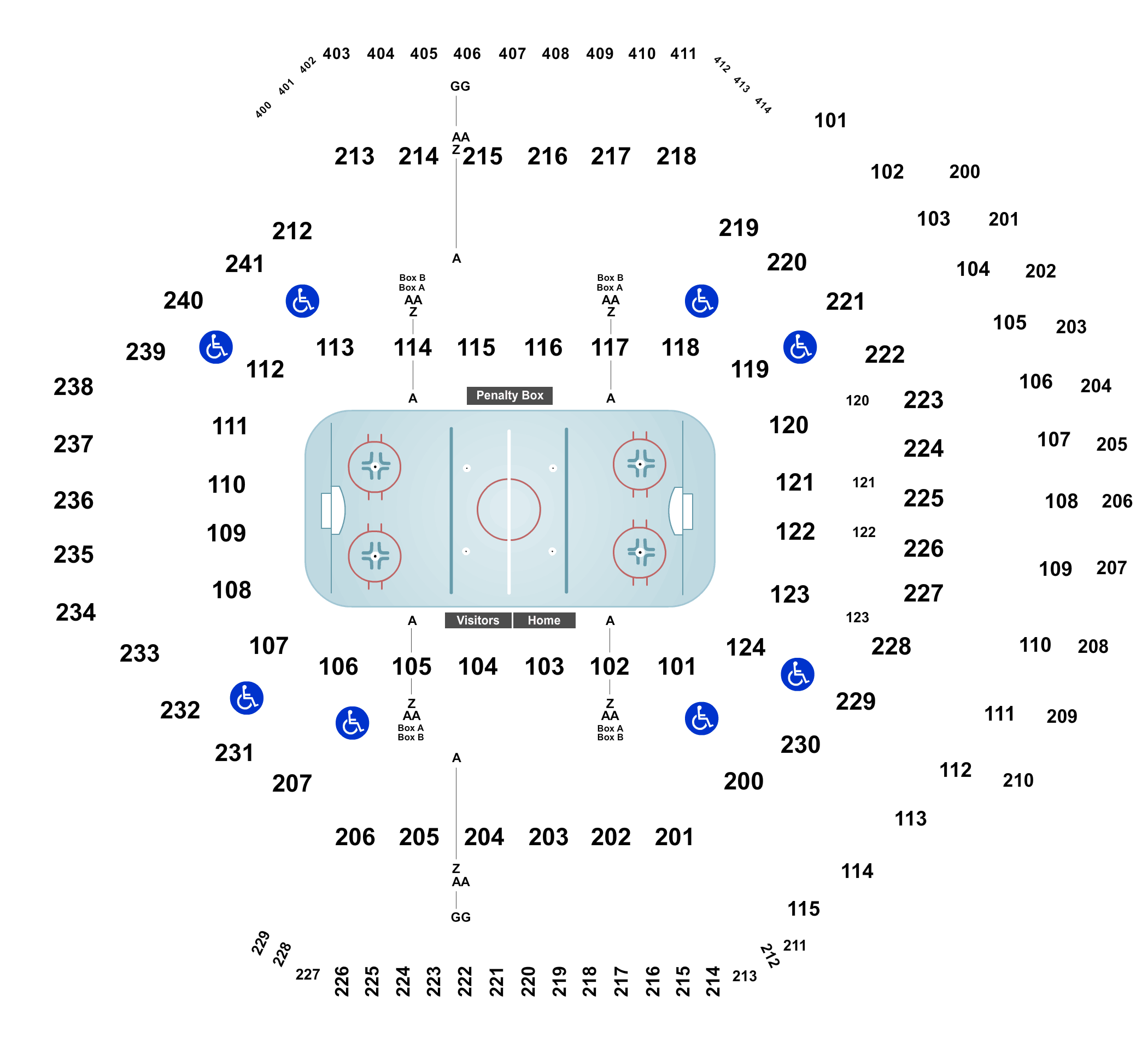 Hartford Wolf Pack vs Lehigh Valley Phantoms